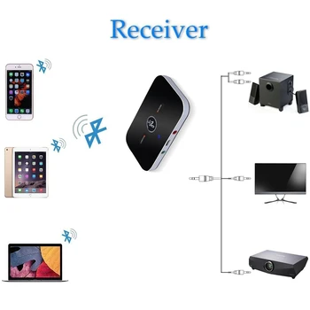 3X аудиоадаптер Bluetooth предавател и приемник, Bluetooth 4.1, комплект за кола безжичен аудиоадаптера 2 в 1 3,5 мм за телевизор
