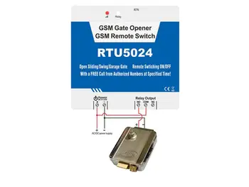 GSM отварачка за гаражни врати RTU5024 Авторизовала 200 потребители за различни приложения (шкафчета / бариери / щори / входни врати или машини)