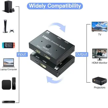 HDMI 2,1 Дисплей на Превключвателя 8 До 60 Hz 4 До 120 Hz 2 в 1 от HDR Преминете Скоростна HDMI Сплитер Двупосочен Конвертор за PS5/XBox Лаптоп ТЕЛЕВИЗИЯ