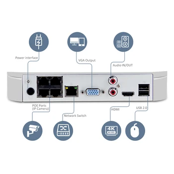 Оригинален мрежов рекордер Dahua 4K NVR4104-P-4KS2/L 4-канален Smart 1U 4 PoE 4K и H. 265 Lite NVR P2P за дистанционно наблюдение