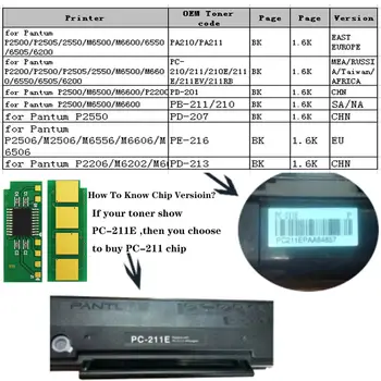 Постоянен чип на тонер касетата за Pantum PC-216 PC-216E PC-216EV PC-216RB PC216 PC216E PC216EV PC216RB PC 216 216E 216EV 216RB E